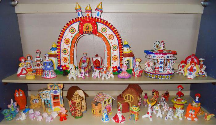 Kỹ thuật chế tác đồ chơi Dymkovo