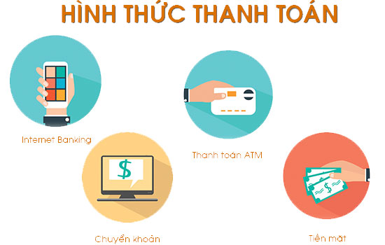 Hinh thức thanh toán