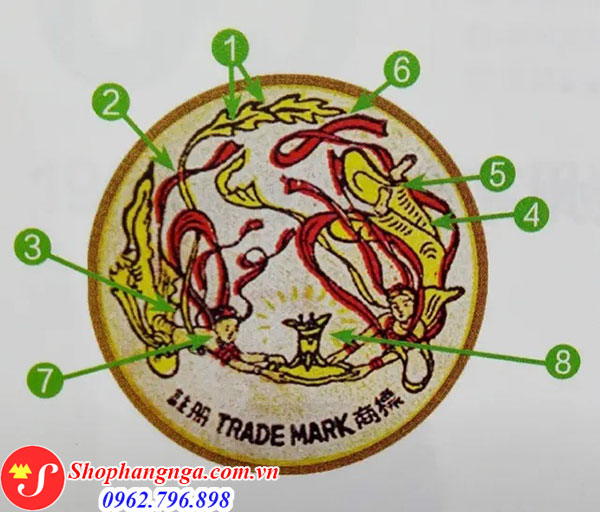 Cách phân biệt rượu Mao Đài Phi Thiên thật giả bằng hình ảnh