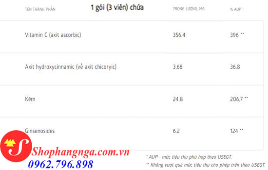 Immuno Box của Nga