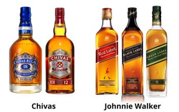 So sánh rượu Chivas và Johnnie Walker: Nguồn gốc, đặc điểm, vị thế